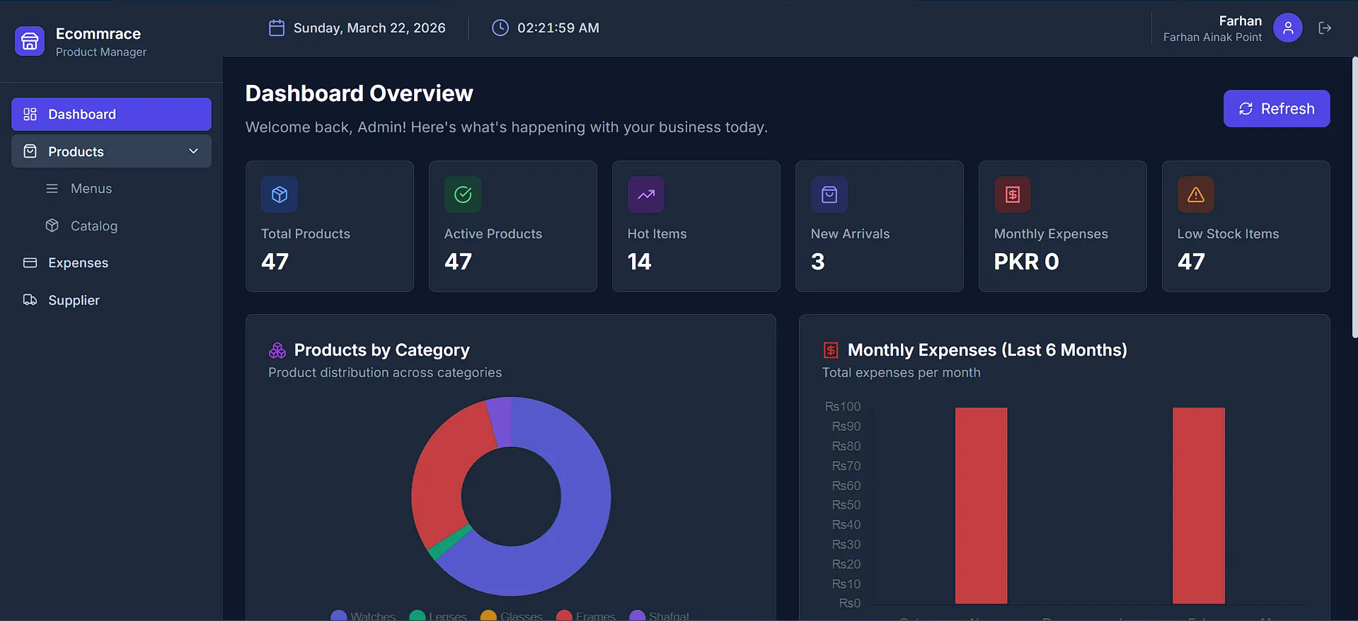 Ecommerce Admin Panel — image 1